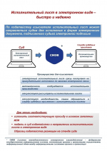 Исполнительные документы в электронном виде!
